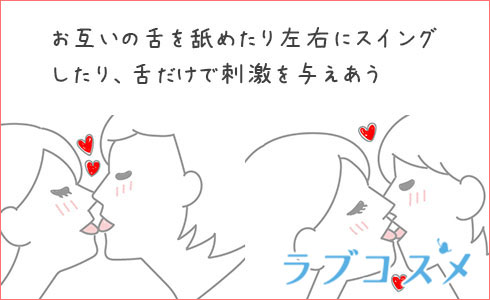 カクテルキスのやり方