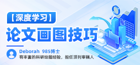 绘图
