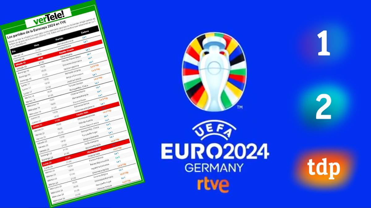 El calendario de partidos de la Eurocopa 2024 de TVE en La 1, La 2 y Teledeporte