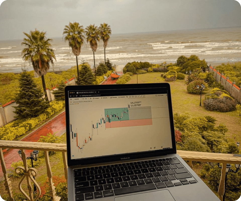 رسم بياني من TradingView على حساب إنستغرام @chartfeed