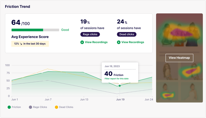 Optimize any metric with server-side A/b testing