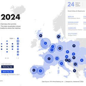 Weekly Roundup 06.16.2024