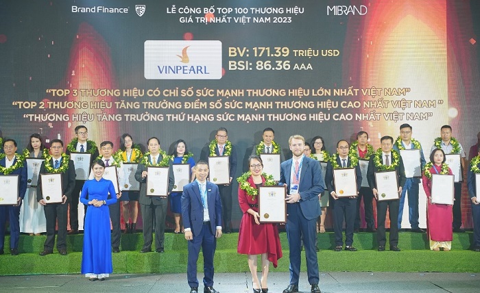 Vinpearl thuộc Top 3 thương hiệu mạnh