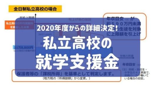 2020　私立高校　就学支援金　課税所得