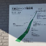 大倉山展望ラウンジ売店 - 