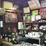 三好屋商店 - 