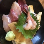 Sushi Dokoro Manabu - 