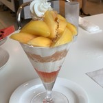 Takano Fruit Parlour Shinjuku Hon Ten - 