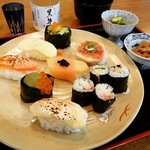 Chikara Zushi - 