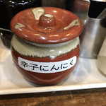 ラーメン豚の助 - 