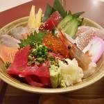 LocalDiningTotoya - 