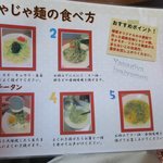 Yanagiya Ichinoseki Ten - じゃじゃ麺も食べれます