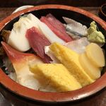 Yoshikame Zushi - 