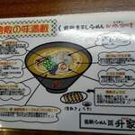 Kurashiki Ramen Masuya - 