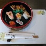 Chikara Zushi - 