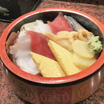 Yoshikame Zushi - 