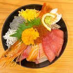 Yutaro Zushi - 