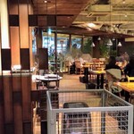 Royal Garden Cafe Aoyama - 