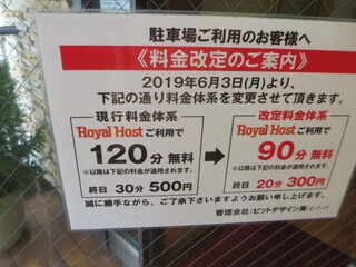 Royal Host Meguro Ten - 