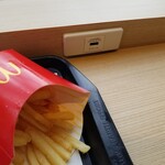 マクドナルド - 