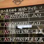 Meat Yazawa Nagoya - 