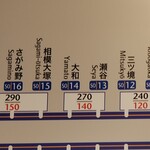 モスバーガー - 横浜駅路線図。