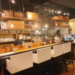 Italian Meshi Bar RICCIO Takadanobaba Ten - 