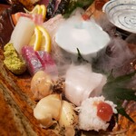 Ginshari Dining Akarido - 