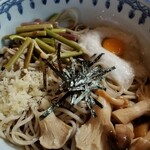 Tateshina An - 特製冷し蕎麦
                      蕎麦はね、きちんとアルデンテ。でも何だろう？食感？蕎麦の香りの薄さ？よくわからないけど好みではなかった。
                      このお蕎麦は暖かい方がいいかも？今度試してみようっと。