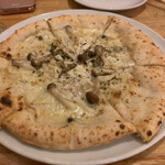 Pizzeria ALLORO - 