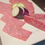 Wagyu Dokoro Ryuichi - 