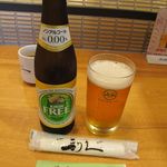 Gyutan Sumiyaki Rikyu Izumi Honten - ノンアルコールビールです