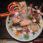 Fugu Shikitei Mieno - 