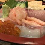 Sushi no Chozaburo - 