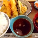 Tempura Ebinoya Arukakitto Kinshi Cho Ten - 