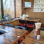 平壌屋 - 