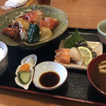 Fukuuchi - 