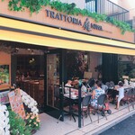 TRATTORIA Niwa BY FARM AKIRA - 