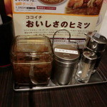 Curry House CoCo Ichibanya Tenri Kabata Ten - 福神漬　とび辛スパイス