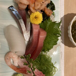 Sushi Shunsai Takanoha Shinbashi Ten - 