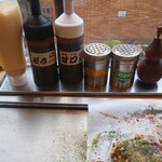 Okonomiyaki Teppanyaki Sharaku - 