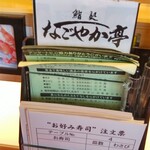 Sushi Dokoro Nagoyaka Tei Shinkotoni Ten - 