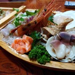 Izakaya Uohachi - 刺身盛合せ 2,300円(税込)。