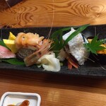 Chikara Sushi - 