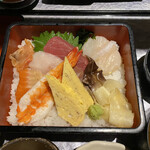 Dining Matsukou - 