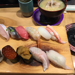 Sushi Kuinee! Kanazawa Takayanagi Ten - 6年前の特上ランチ