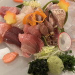 Japanese cuisine  Koushu An - 