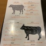 焼肉八七 - 