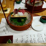 Kyokaiseki Minokichi Sogomiya Ten - 