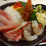 Sushi Kaisen-don no Makihara Mozo Wander City Ten - 